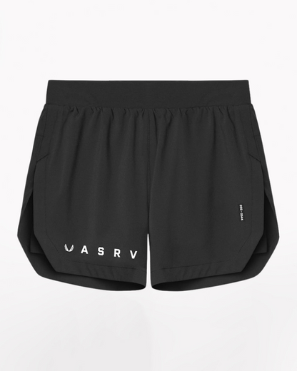 biker shorts , mens running shorts，Mens short shorts，mens workout shorts，mens athletic shorts，mens sweat shorts，black biker shorts